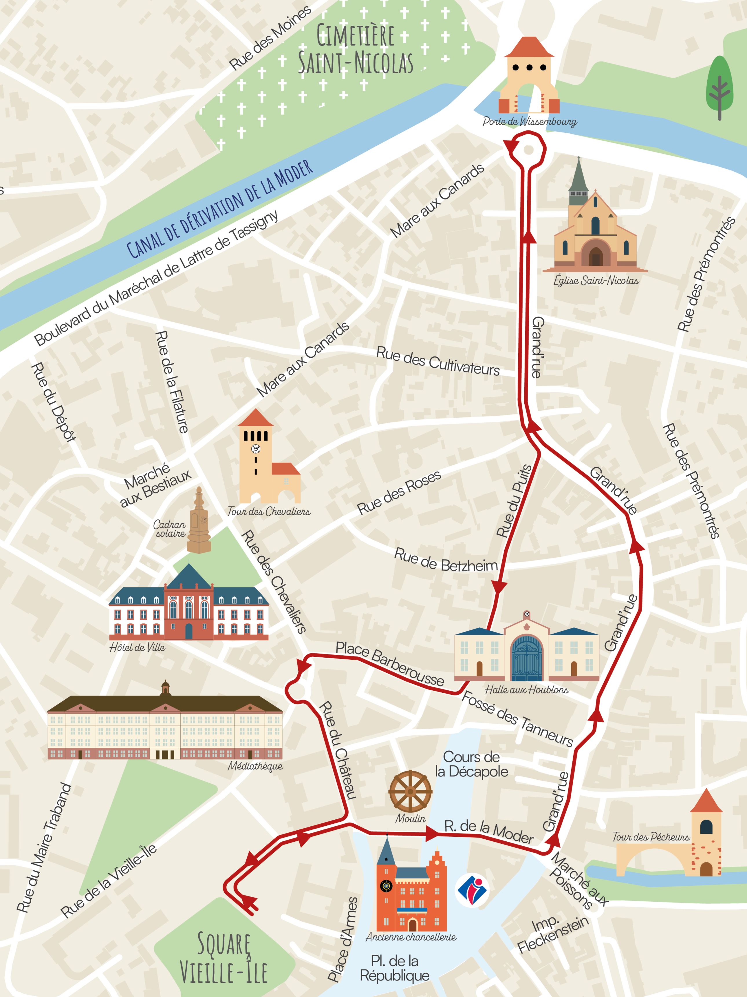 Plan parade véhicules anciens 2025